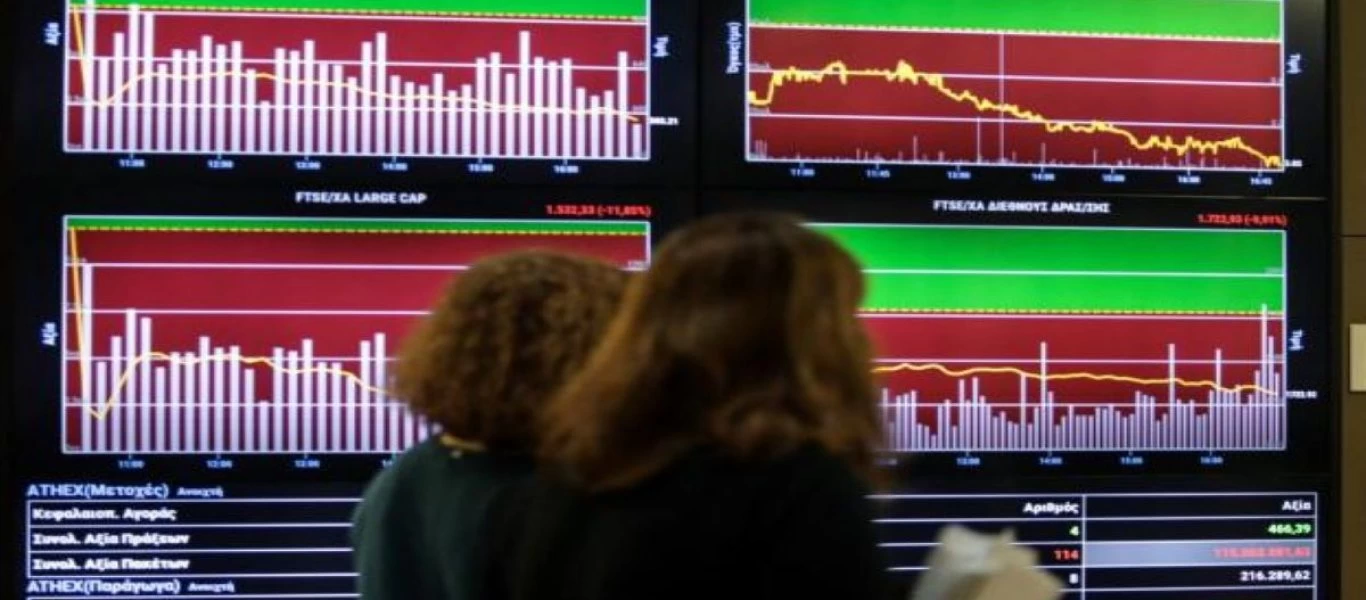 Χρηματιστήριο: Ήπια άνοδος στο κλείσιμο - Εβδομαδιαίες απώλειες 20,6% για τις τράπεζες